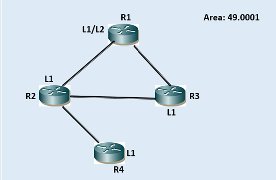 IS-IS 路由协议 配置_协议是一种不可靠的面向连接的