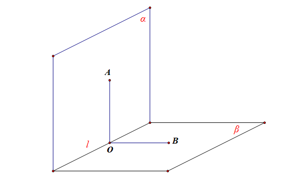 直二面角的定义_二面角和平面角区别