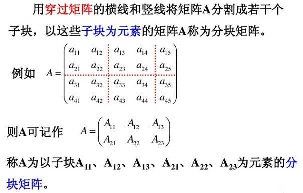 （7）分块矩阵_矩阵分块的条件