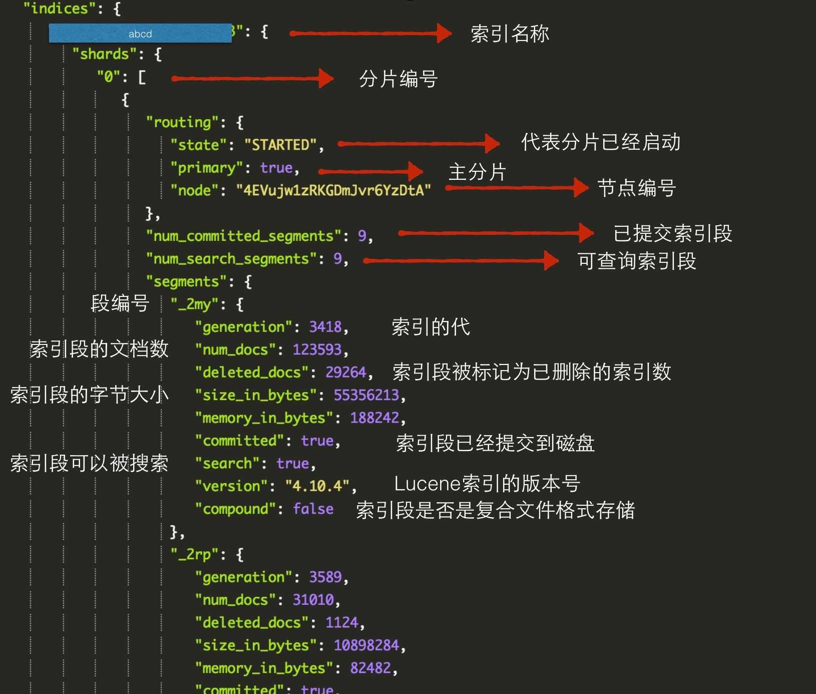 session和cache的区别_session和cache的区别