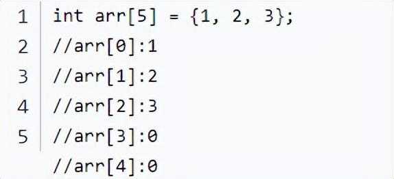 c语言数组如何使用_c语言数组的用法