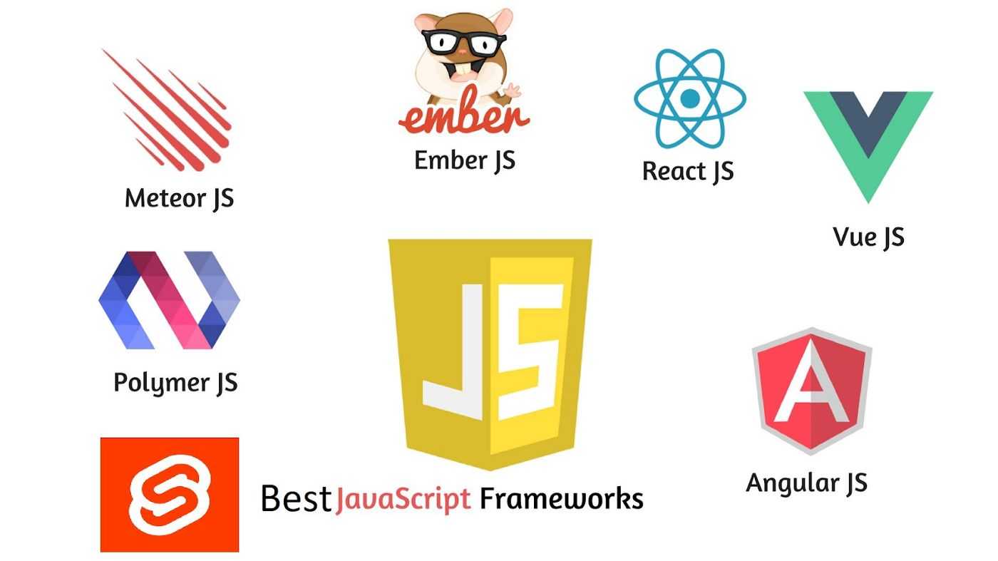 2023 年值得选择的 15 个最佳 JavaScript 框架