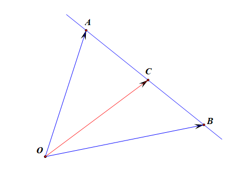 三点共线的向量表示_平面向量中三点共线定理