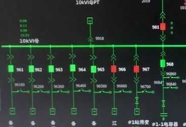 小余学调度：学习记录（2021.8.30-2021-9.5）[通俗易懂]