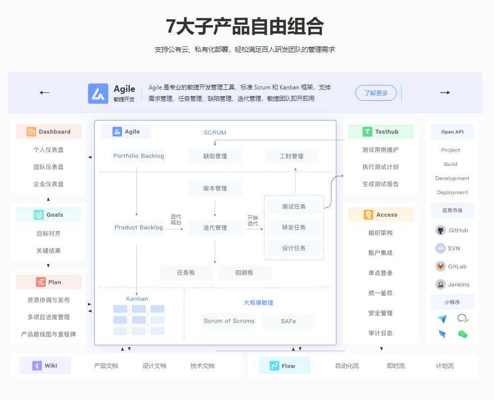 工作任务管理app_个人任务管理工具