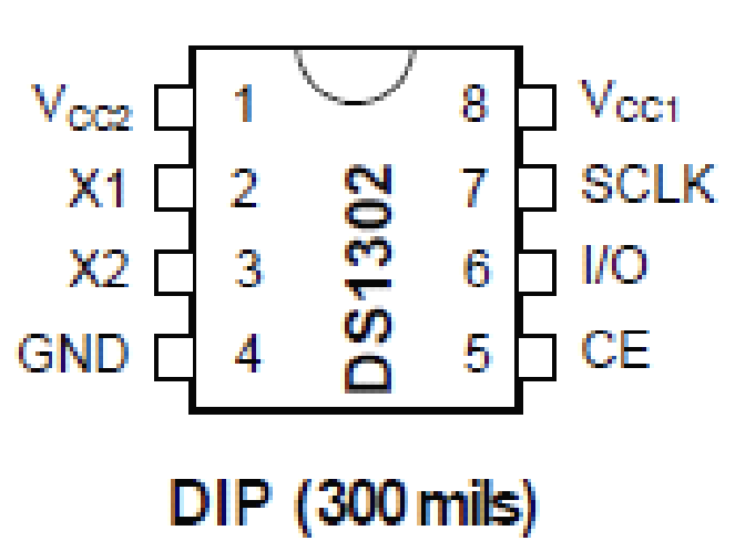 ds1302时钟芯片与51单片机_时钟芯片有哪些
