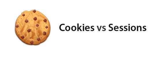 面试---Java Web：session 和 cookie 有什么区别？