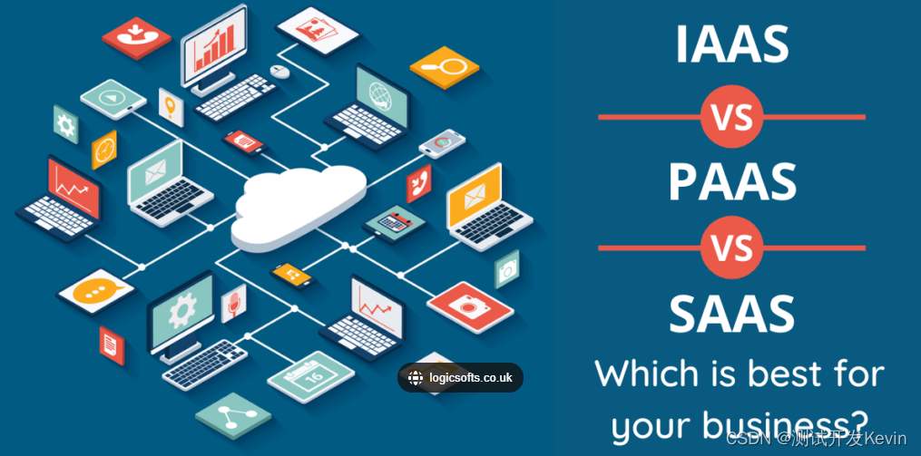 saaspaas iaas 区别_什么是iaas,paas,saas[通俗易懂]