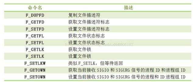 细说linux基础知识_布洛芬和对乙酰氨基酚哪个效果好