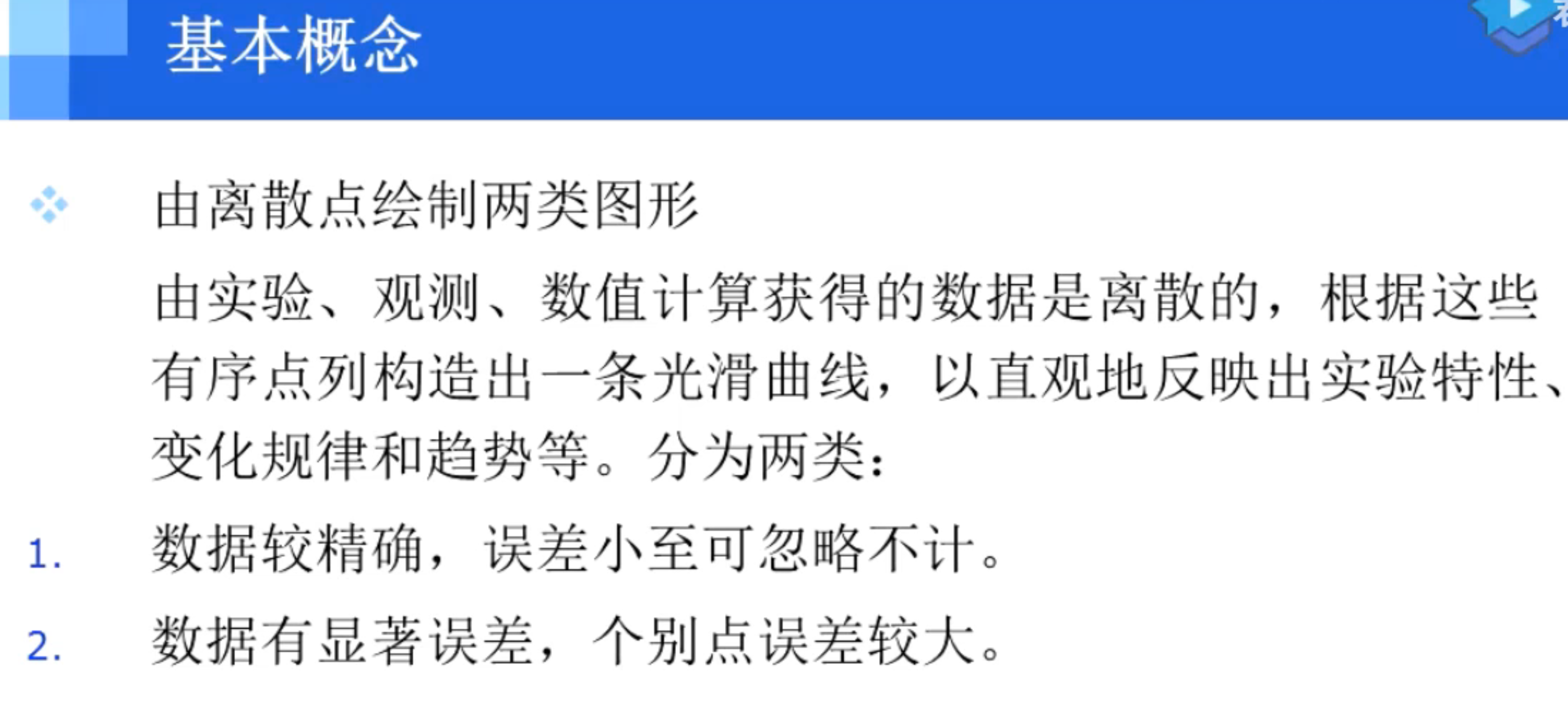 三次参数样条曲线例题_二次曲线和三次曲线区别「建议收藏」