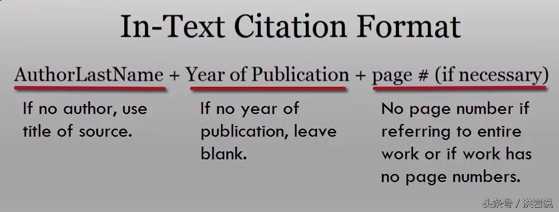 引述和引用_citation和quotation