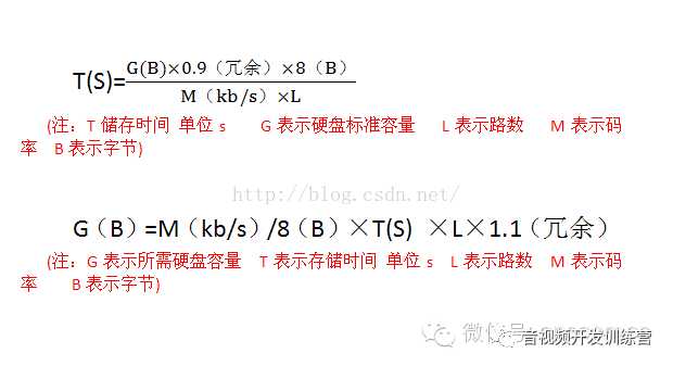 带宽计算方法_带宽等于什么乘什么
