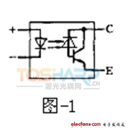 光电耦合器的隔离作用是什么意思_光纤耦合器的作用「建议收藏」