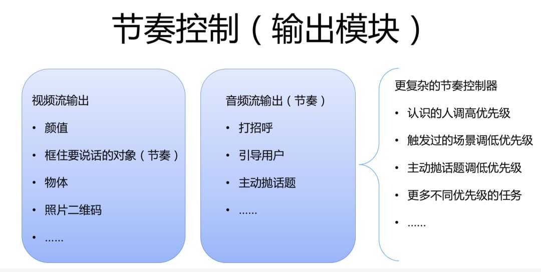 上亿用户养大的少女：微软小冰的技术解析_java_08