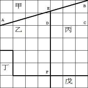 吉普赛读心术的新玩法_数字读心术