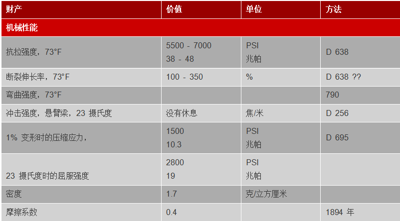 增强型etf_etf基金和指数增强基金区别[通俗易懂]