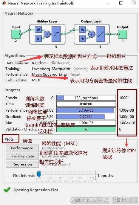 神经网络模型matlab程序_rbf神经网络matlab代码