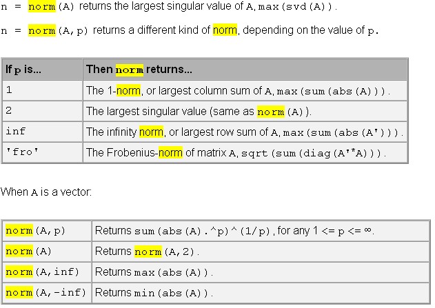 matlab norm函数作用_norm命令