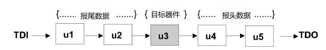 SVF 规范_NF是什么标准