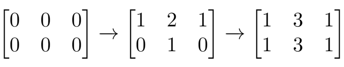使用函数计算单元格中的奇数个数_找出数组中出现奇数次的元素[通俗易懂]