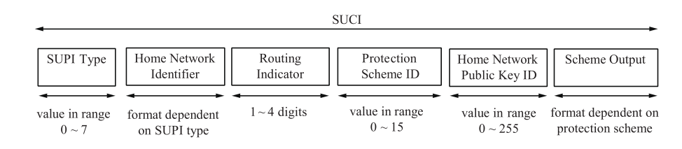 SUCI构成_多羟基醛和多羟基酮的结构图「建议收藏」