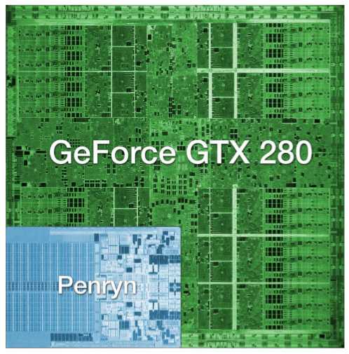 NVIDIA GeForce 8600 GT_NVIDIA GeForce 7800 GT[通俗易懂]