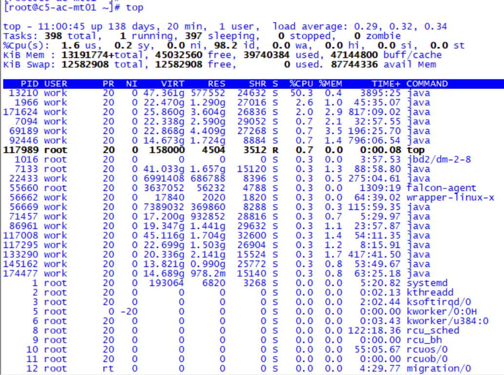 linux运维常用的20个命令_运维需要掌握的linux命令