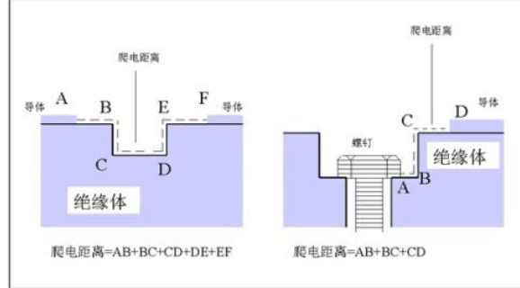 电控柜元器件图解_电控柜设计原理图解「建议收藏」