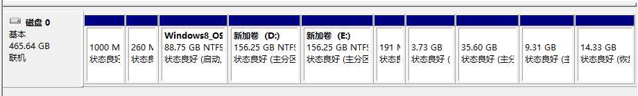 windows8.1镜像_win10自带linux好用吗