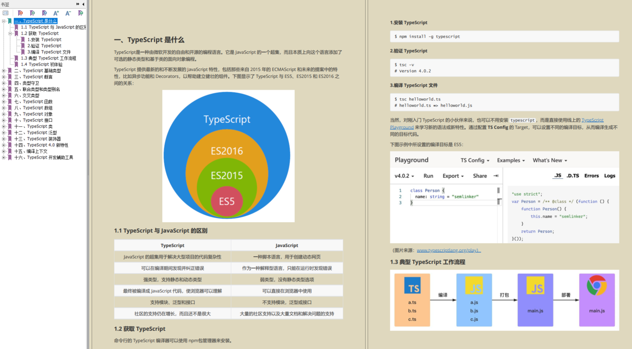 TypeScript学习笔记——TS类型/高级用法及实战优缺点