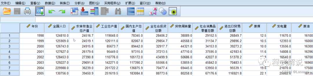 spss主成分分析法详细步骤_用spss进行主成分回归