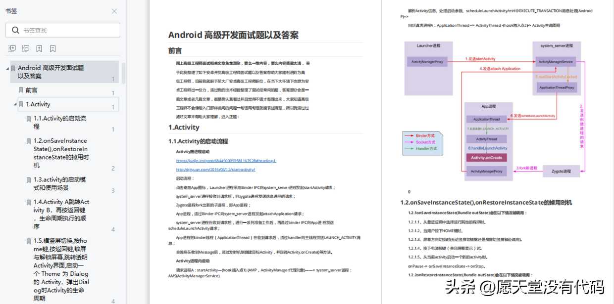 程序员都会秃顶吗_程序员都会秃顶吗