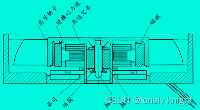 PWM风扇_4线风扇怎么控制转速