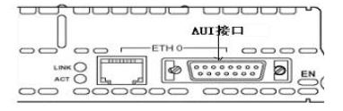 路由器端口介绍_路由器入口是哪个