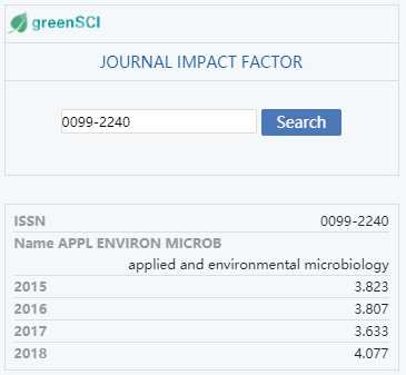环境微生物学期刊_微生物前沿影响因子