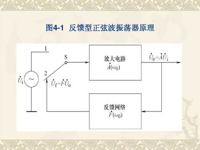 三点式lc正弦波振荡器电路详解图片_电容三点式振荡电路