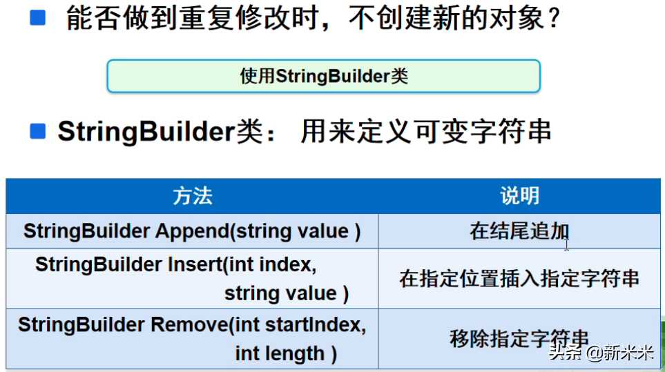 c# stringbuild_程序设计语言分为两类