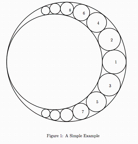 笛卡尔 解析几何_笛卡尔解析几何之父