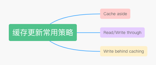 大连java培训哪家教育机构比较好_大连培训机构[通俗易懂]