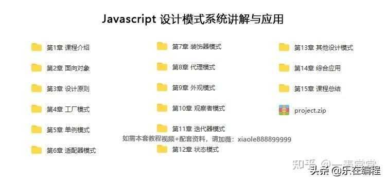 JavaScript：history和location对象、JS设计模式系统讲解与应用