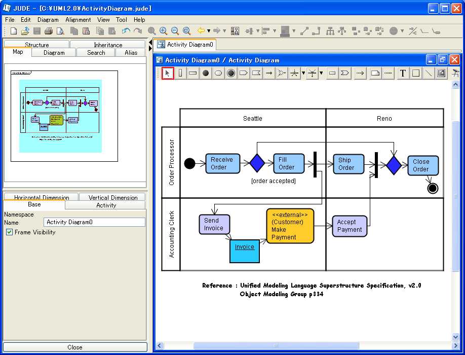 java uml_推荐五个免费UML建模工具