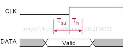 数字电路基础知识讲解_数字电路章节