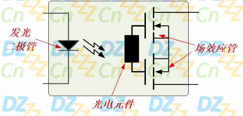 光耦继电器工作原理与参数详解图_光耦继电器和普通继电器的区别