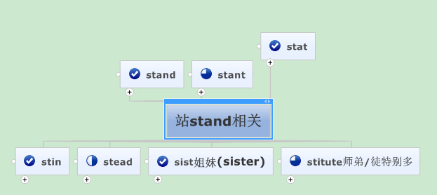 英语单词学习归类，stand引发系列单词[通俗易懂]