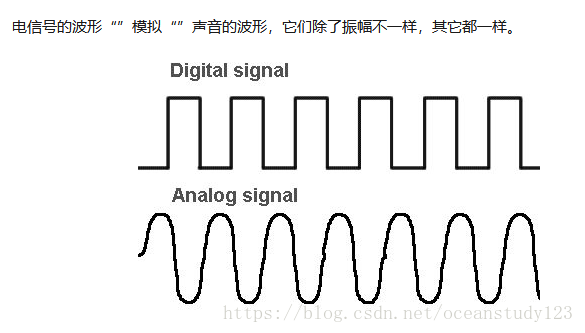 电子通信设备有哪些_常用的通信接口和协议