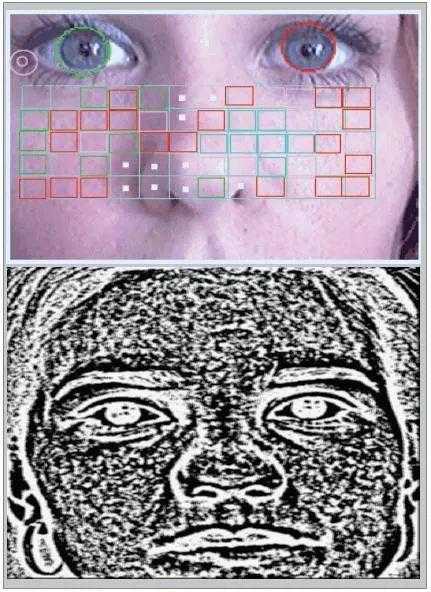 人脸识别技术的发展现状_人脸识别准确率
