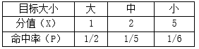 数学期望 概率_数学期望经典例题