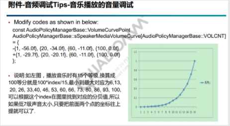 android5.0.2系统_android framework开发