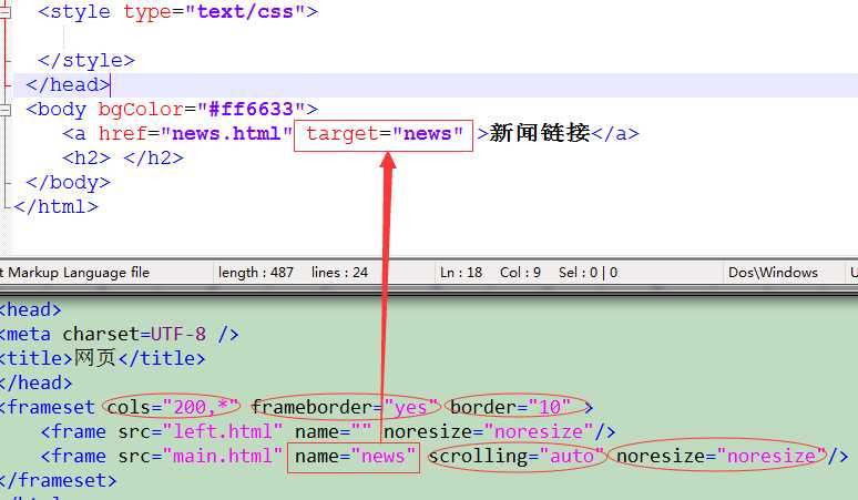 frameset框架用法_frame框架