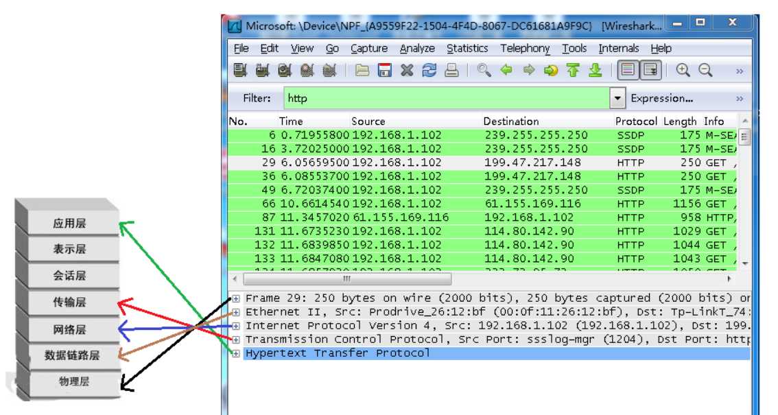 wireshark抓包数据分析_手机抓包分析工具